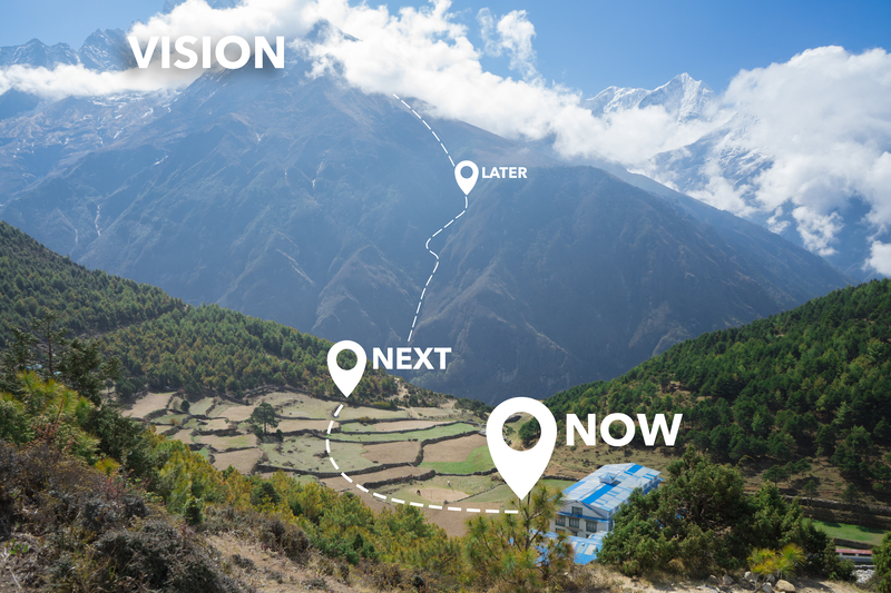A map leading businesses from point A to point B